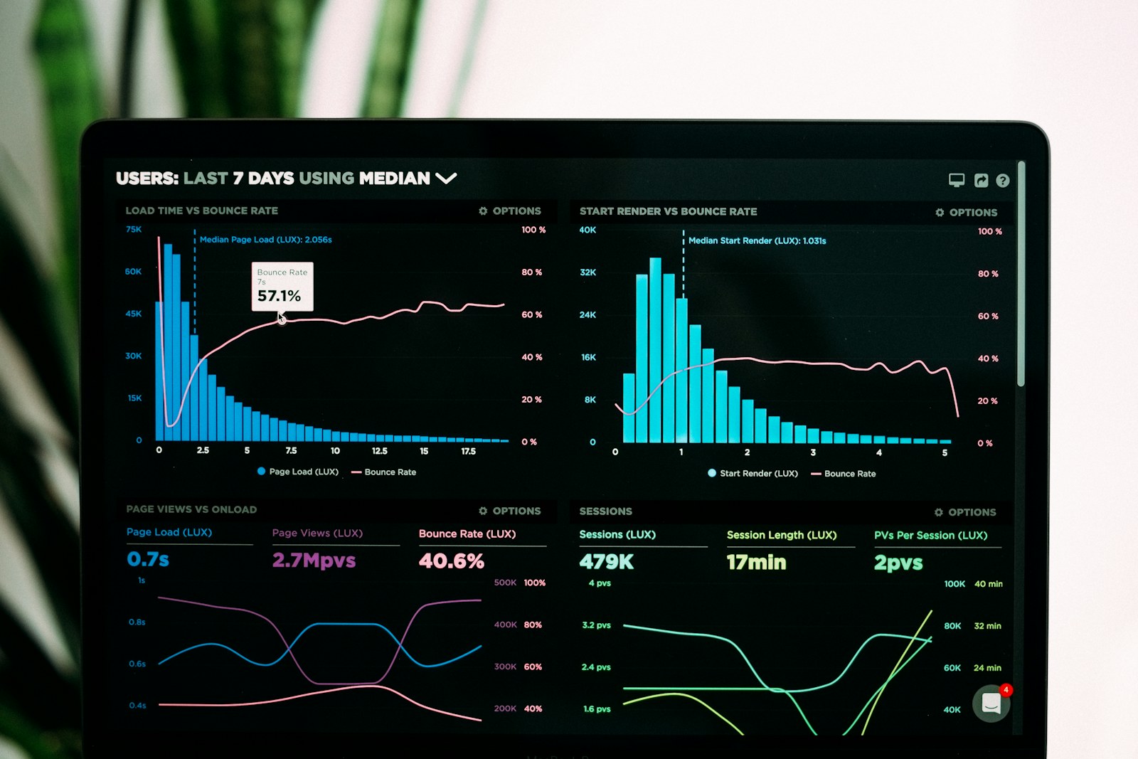 Web Services & Training service visual