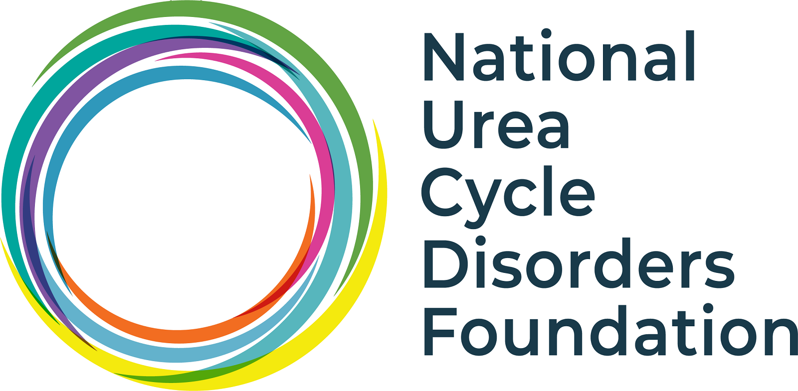 NUCDF